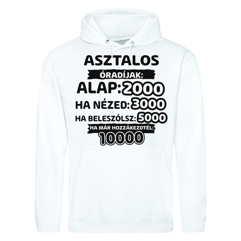 Férfi Kapucnis Pulcsi Asztalos óradíjak