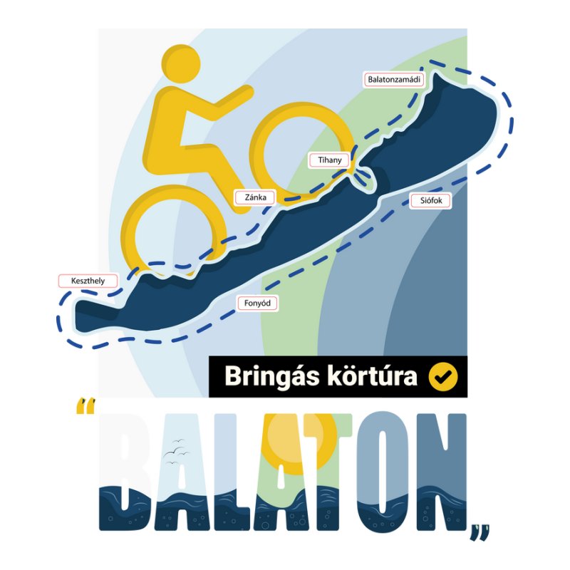 Balaton körbetekerés