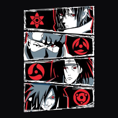 Naruto karakterek