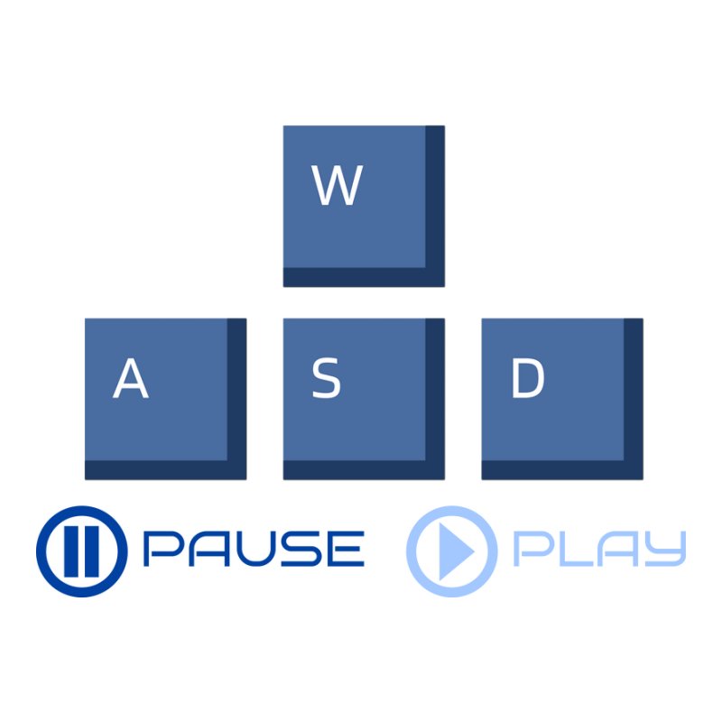 Gamer design | Pause & Play | AWSD | Gamer kiegészítők